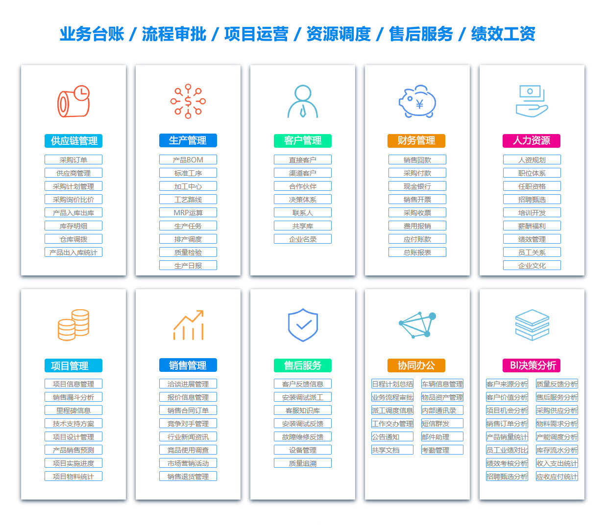 巴中文档管理软件